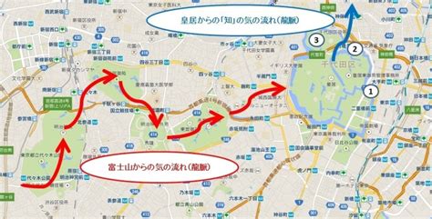 龍の通り道|東京にある龍の通り道、つまり龍脈が昔と今では変化しているの。